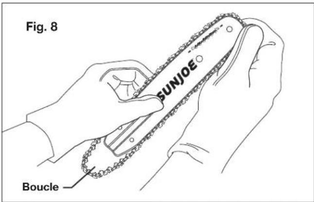 Fig. 8 Boucle SUNJOE