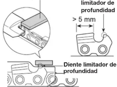limitador de profundidad > 5 mm Diente limitador de profundidad