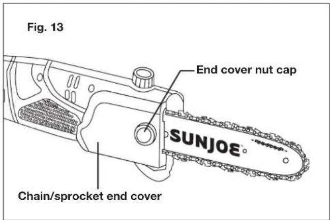 Fig. 13 End cover nut cap SUNJOE Chain/sprocket end cover