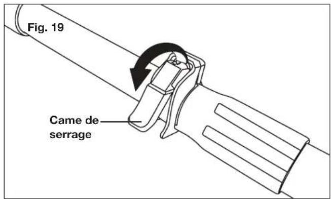 Fig. 19 Came de serrage