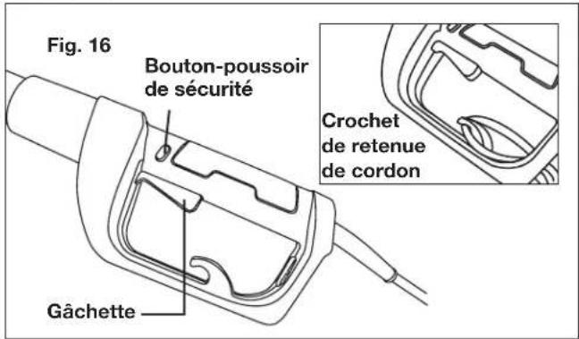 Fig. 16 Bouton-poussoir de sécurité Crochet de retenue de cordon Gâchette