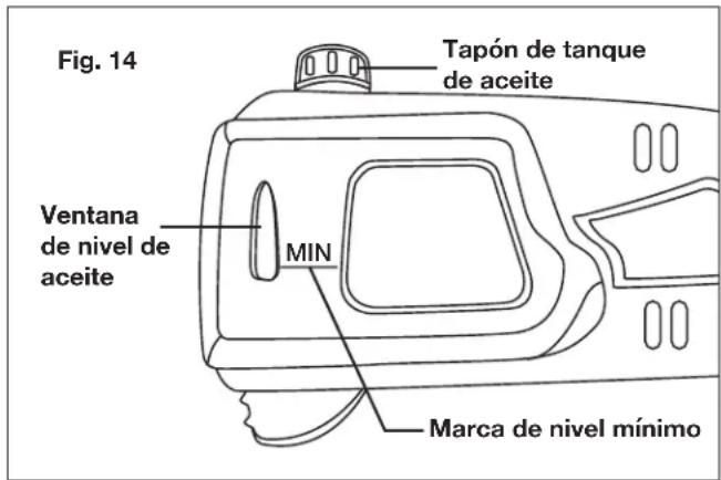 Fig. 14 Tapón de tanque de aceite Ventana de nivel de aceite MIN Marca de nivel mínimo