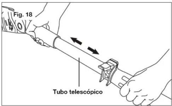 Fig. 18 Tubo telescópico