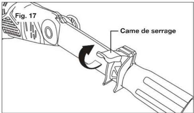 Fig. 17 Came de serrage