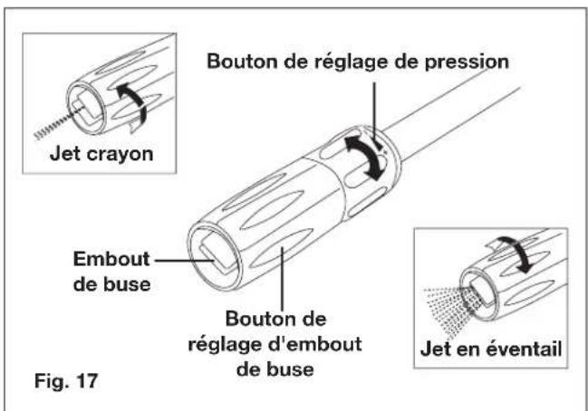 Sun Joe SPX4003ULT - Utilisation de la buse de pulvérisation réglable - 1