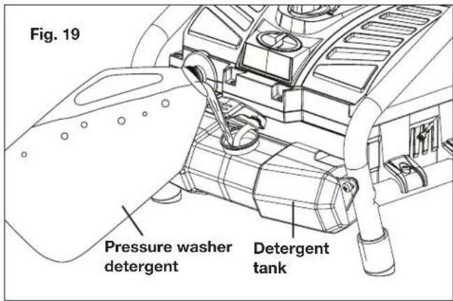 Sun Joe SPX4003ULT - Working with Detergents - 2