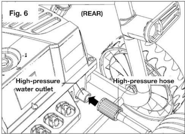 Sun Joe SPX4003ULT - Assembly - 6