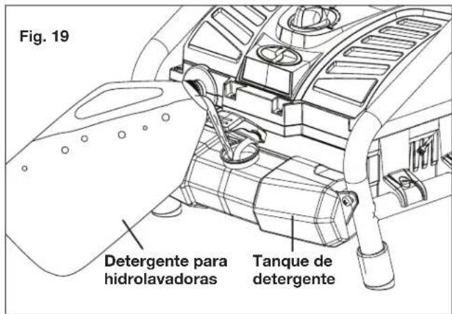 Sun Joe SPX4003ULT - Al usar detergentes - 2