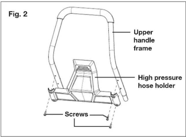 Sun Joe SPX4003ULT - Assembly - 2