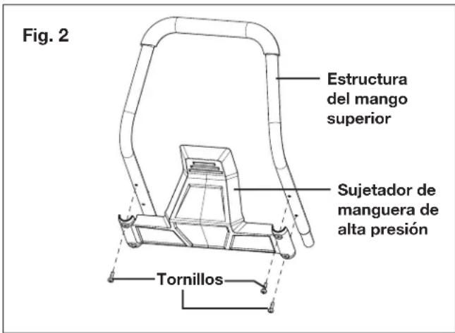 Sun Joe SPX4003ULT - Ensamblado - 2