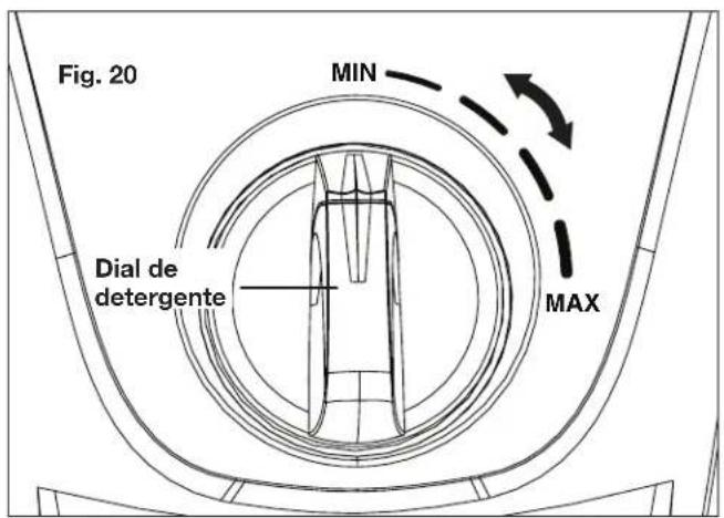 Sun Joe SPX4003ULT - Al usar detergentes - 3