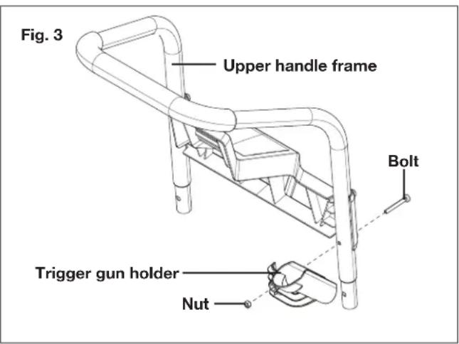 Sun Joe SPX4003ULT - Assembly - 3
