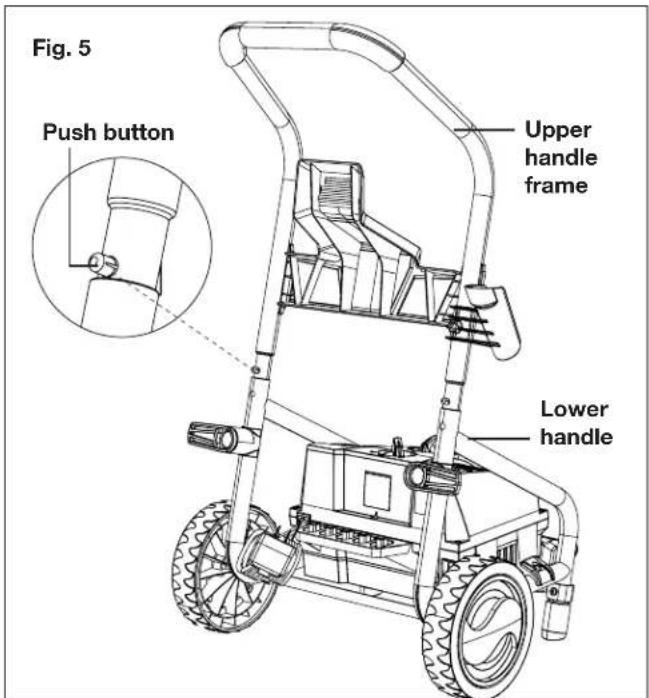 Sun Joe SPX4003ULT - Assembly - 5