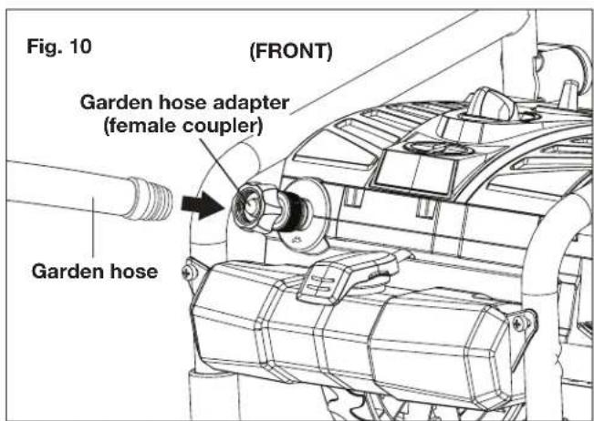 Sun Joe SPX4003ULT - Assembly - 10