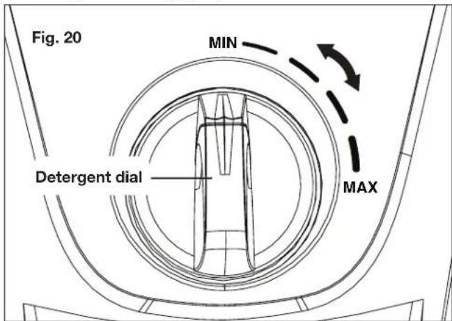 Sun Joe SPX4003ULT - Working with Detergents - 3