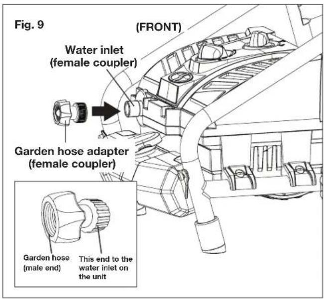 Sun Joe SPX4003ULT - Assembly - 9