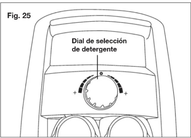 Sun Joe BDLA0099 - Uso de detergentes - 4