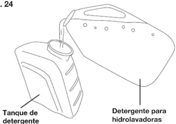 Sun Joe BDLA0099 - Uso de detergentes - 2