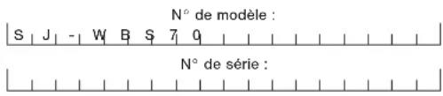 Sun Joe SJWBS70 - Numéros de modèle et de série - 1