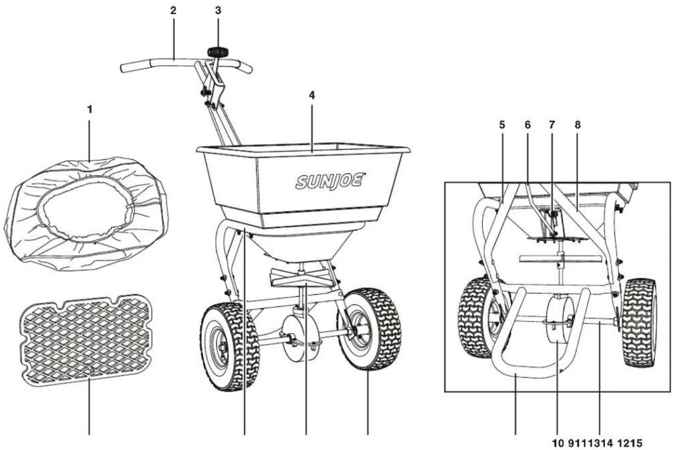Sun Joe SJWBS70 - Conozca su esparcidora de rodadura multi-propósito de 70 lb - 1