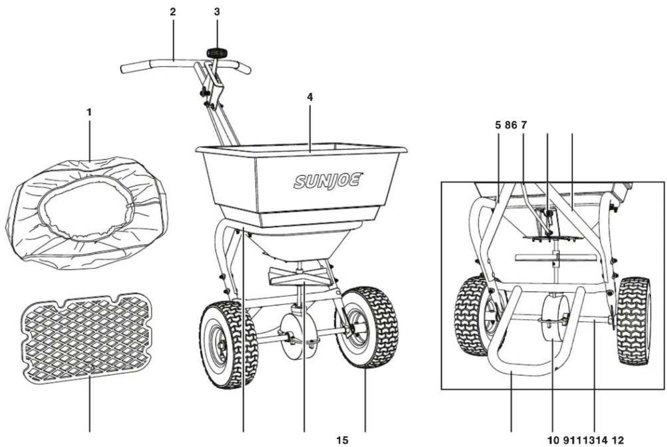 Sun Joe SJWBS70 - Know Your 70-lb Multi-Purpose Walk-Behind Spreader - 1