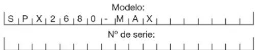 Sun Joe SPX2680MAX - Modelo y número de serie - 1