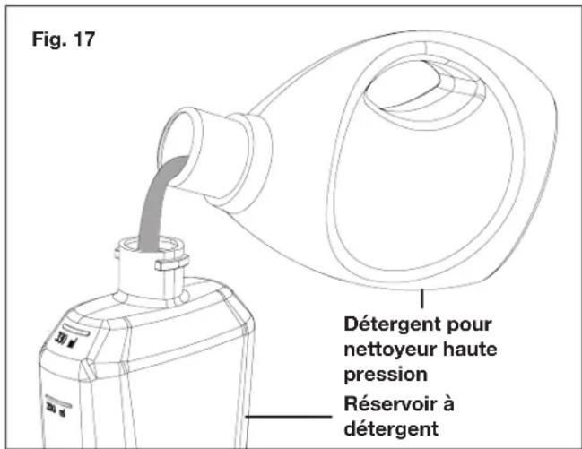 Sun Joe SPX2680MAX - Travaux de nettoyage au détergent - 2