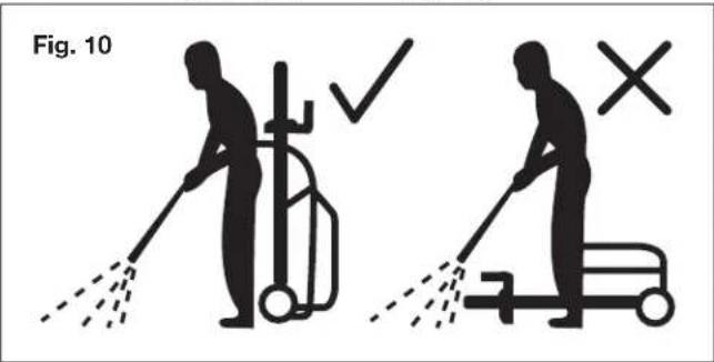 Sun Joe SPX2680MAX - Using the Pressure Washer - 1
