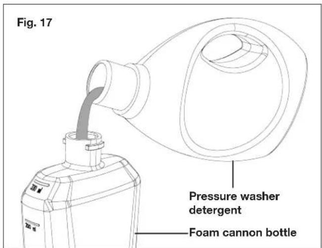 Sun Joe SPX2680MAX - Working with Detergents - 2