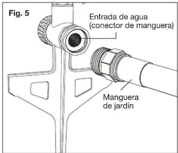 Aqua Joe AJISGD - Conexión a la manguera de jardín - 1