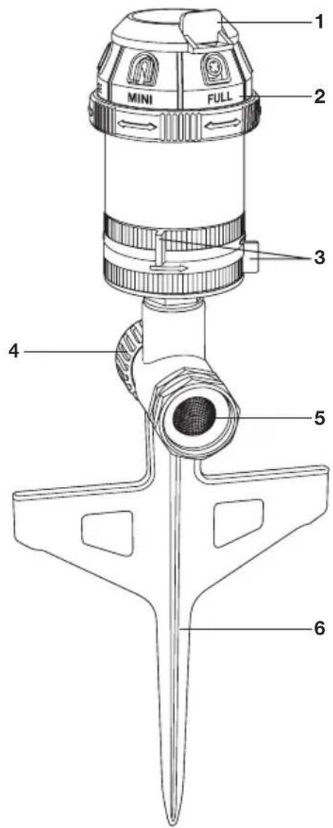 Aqua Joe AJISGD - Know Your Turbo Drive 360^ Sprinkler - 1