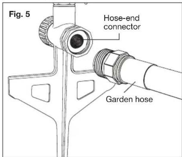 Aqua Joe AJISGD - Connecting to the Garden Hose - 1