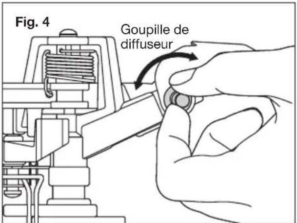 Aqua Joe AJIS6WBRM - Réglage de la forme du jet - 1