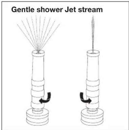 Gentle shower Jet stream