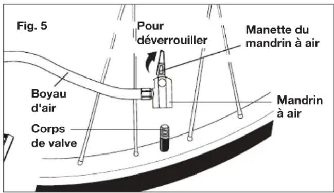 Auto Joe 24VAJCCT - Gonflage à l'aide du boyau d'air - 2