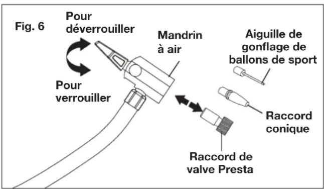 Auto Joe 24VAJCCT - Gonflage à l'aide du boyau d'air et des raccords - 1