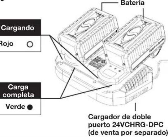 Auto Joe 24VAJCCT - Carga de la bateria - 1