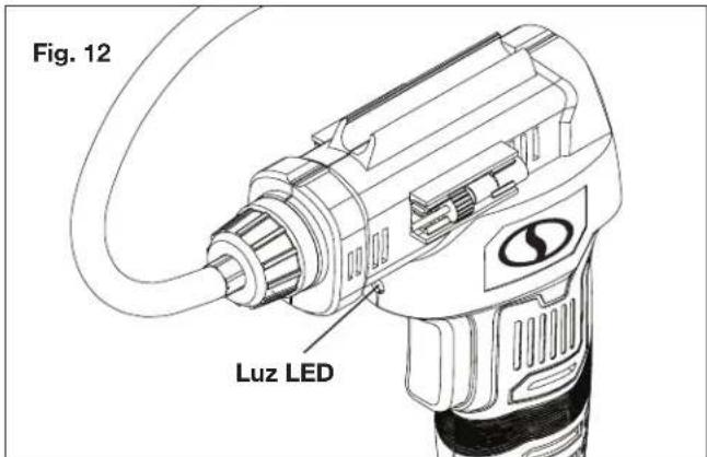 Auto Joe 24VAJCCT - Luz LED (Fig. 12) - 1