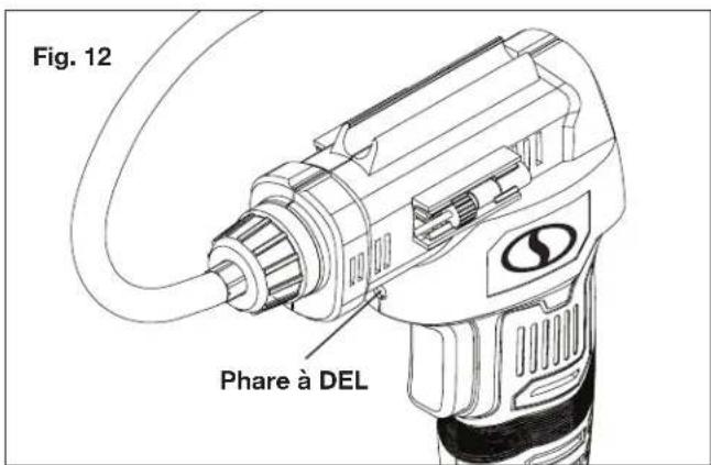 Auto Joe 24VAJCCT - Phare à DEL (fig. 12) - 1