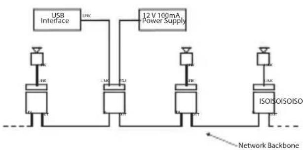 Klark Teknik Qflex Isolator - Configurations - 6