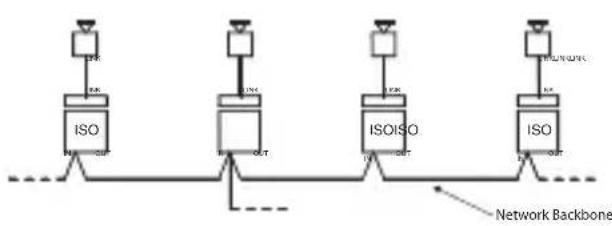 Klark Teknik Qflex Isolator - Configurations - 2