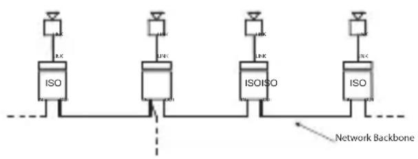 Klark Teknik Qflex Isolator - Configurations - 1