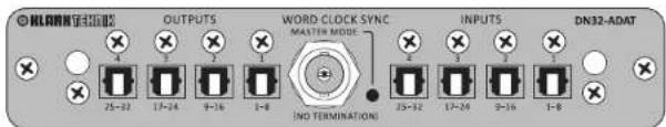 Klark Teknik DN32ADAT - Plaque de connexion - 1