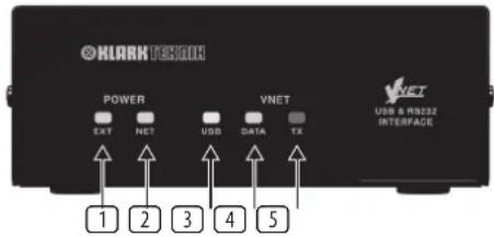 Klark Teknik Vnet USB RS232 Interface - Operation - 1