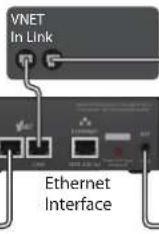 Klark Teknik Vnet Ethernet Interface - Fehlerbehebung - 6