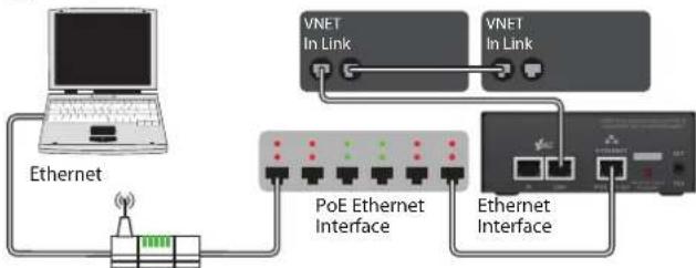 Klark Teknik Vnet Ethernet Interface - Installazione - 19