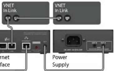 Klark Teknik Vnet Ethernet Interface - Installazione - 16