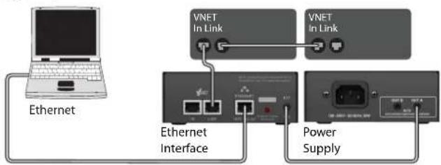 Klark Teknik Vnet Ethernet Interface - Een computer aansluiten - 1
