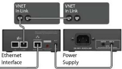 Klark Teknik Vnet Ethernet Interface - Introducción - 5