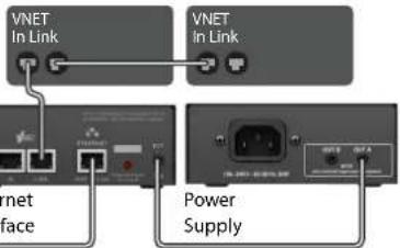 Klark Teknik Vnet Ethernet Interface - Connecting a Computer - 3